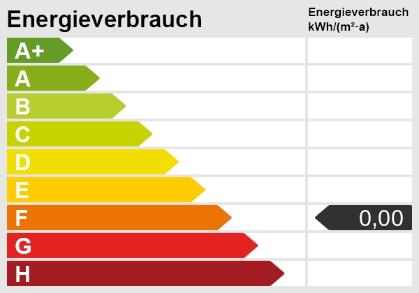 **** WEDOW **** Flexibel nutzbare Gewerbefläche – sofort verfügbar! 2 zimmer