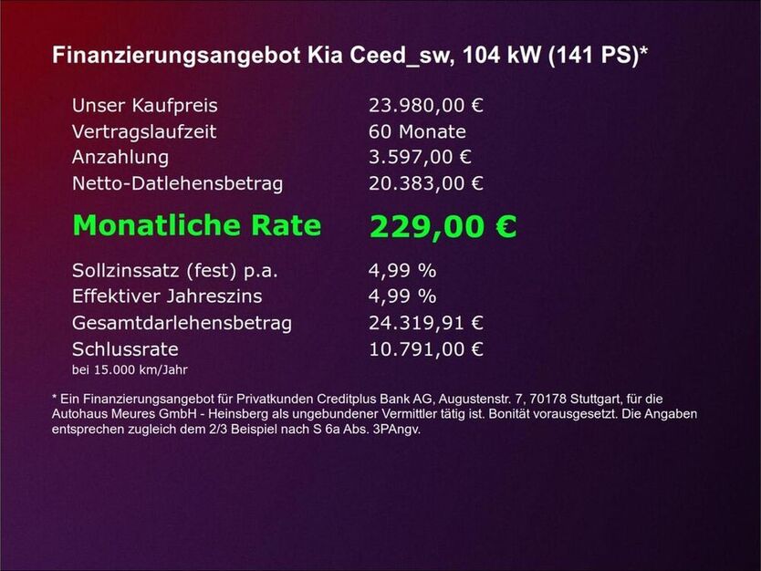 ceed Sportswagon