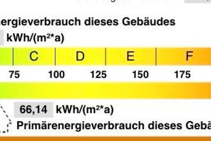 Haus Eschweiler - 519.000&euro; | Angebot:27428662