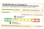 Gewerbeobjekt Inden - 1.500&euro; | Angebot:26470850