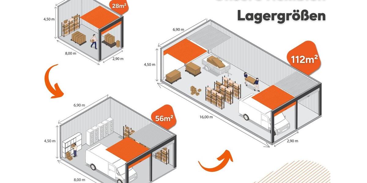 Gewerbeobjekt Würselen - 245&euro; | Angebot:26269423