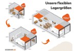 Gewerbeobjekt Würselen - 245&euro; | Angebot:26269423