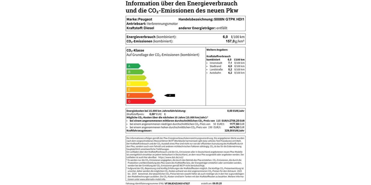 Peugeot 5008 1.750 km 54.490 € Nideggen 52385