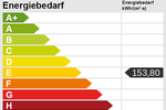 *** WEDOW *** Aufgepasst - Moderne Wohnung in Laurensberg!