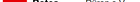Pflegefachkraft (m/w/d) in Teilzeit - Bei uns startet Deine Karriere!