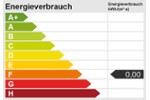 Herzogenrath – Sichtbar. Flexibel. Bereit für Ihr Business. - Gewerbeobjekt Herzogenrath | Angebot:27225173