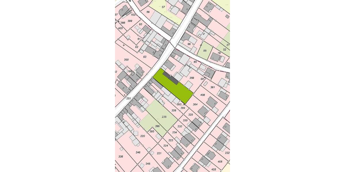 Baugrundstück in zentraler Ortsmitte zimmer