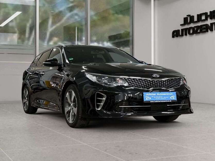 Optima