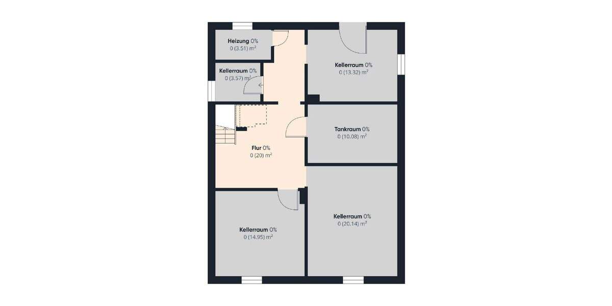 Eine echte Schatzkiste - öffnen und staunen! 5 zimmer