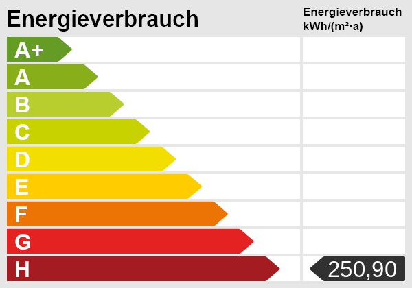*** WEDOW *** Ideal für Praxis, Büro oder Einzelhandel – in bester Lage!